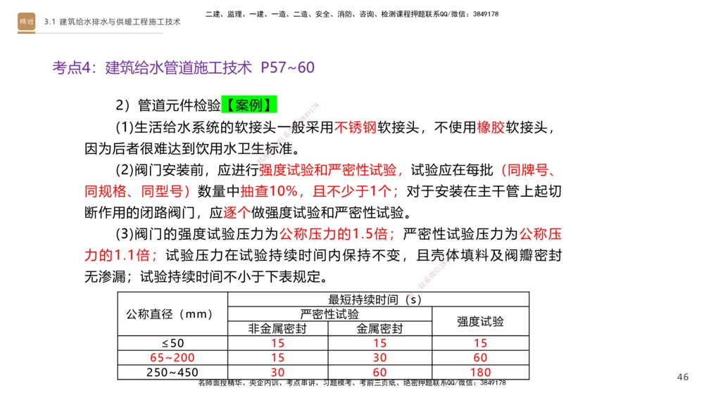 02.2025杨海军-案例速通-机电实务2_2026年一级建造师_2026年一建机电_2025年一建机电SVIP_04-冲刺串讲✿考点强化✿小灶集训_05-机电《案例速通直播》杨海军HX_讲义