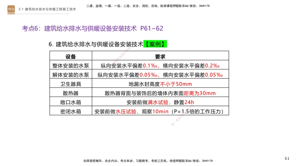 02.2025杨海军-案例速通-机电实务2_2026年一级建造师_2026年一建机电_2025年一建机电SVIP_04-冲刺串讲✿考点强化✿小灶集训_05-机电《案例速通直播》杨海军HX_讲义