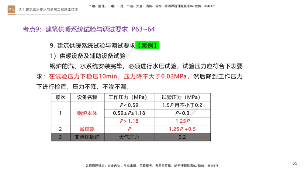 02.2025杨海军-案例速通-机电实务2_2026年一级建造师_2026年一建机电_2025年一建机电SVIP_04-冲刺串讲✿考点强化✿小灶集训_05-机电《案例速通直播》杨海军HX_讲义