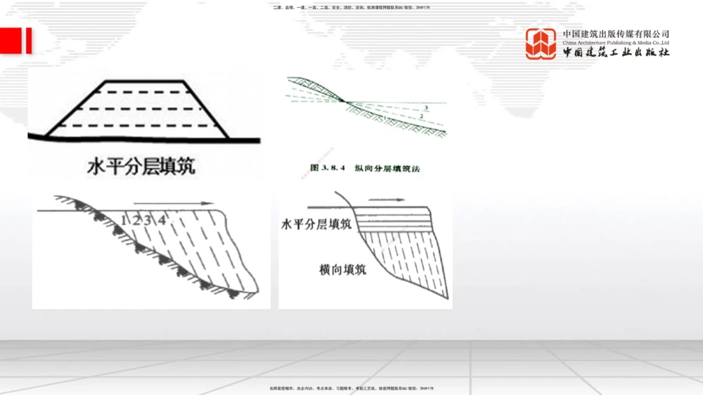 04.28一建《公路》高频考点学习技巧带练_2026年一级建造师_2026年一建公路_2025年一建公路SVIP_02-基础精讲✿高端面授✿深度强化_03-公路《前期全套课》朱娟婷JGS_讲义_36