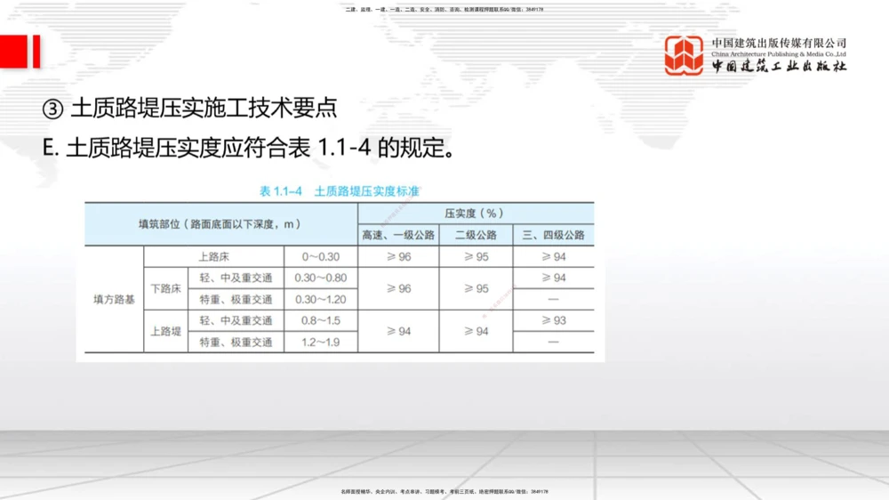 04.28一建《公路》高频考点学习技巧带练_2026年一级建造师_2026年一建公路_2025年一建公路SVIP_02-基础精讲✿高端面授✿深度强化_03-公路《前期全套课》朱娟婷JGS_讲义_36
