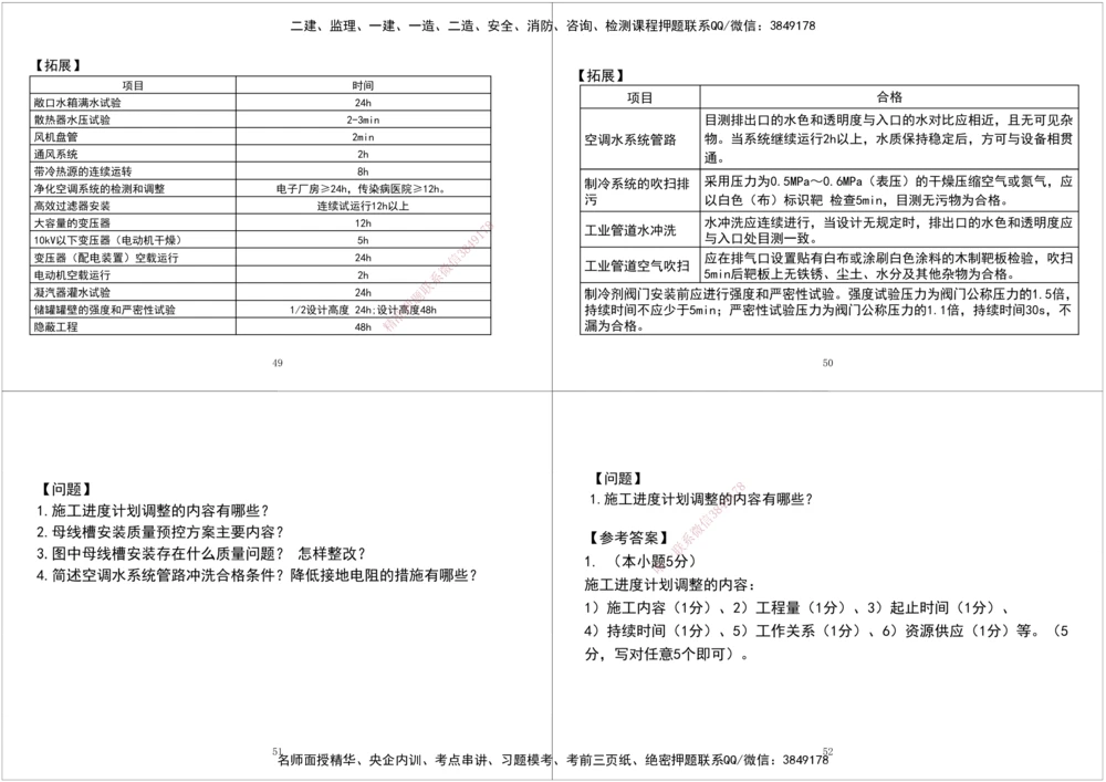 03.2025一建《机电》案例专项第三次课黑白打印版_2026年一级建造师_2026年一建机电_2025年一建机电SVIP_04-冲刺串讲✿考点强化✿小灶集训_28-机电《A计划案例专练》马明宇XT