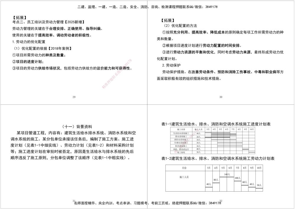 03.2025一建《机电》案例专项第三次课黑白打印版_2026年一级建造师_2026年一建机电_2025年一建机电SVIP_04-冲刺串讲✿考点强化✿小灶集训_28-机电《A计划案例专练》马明宇XT