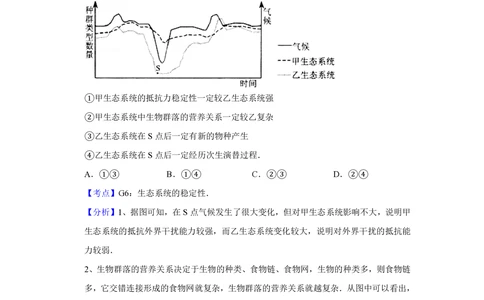 2009年高考生物试卷（天津）（解析卷）_生物历年高考真题_新&middot;PDF版2008-2025&middot;高考生物真题_生物（按试卷类型分类）2008-2025_自主命题卷&middot;生物（2008-2025）_天津自主命题&middot;生物（2008-2024）