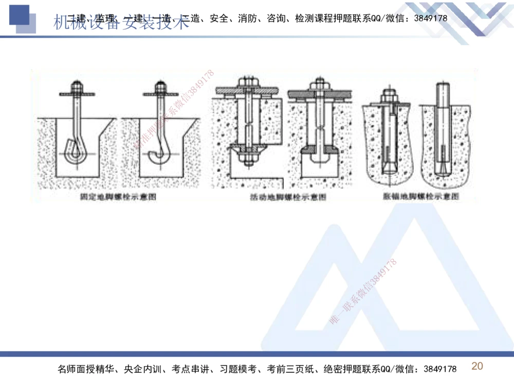 02.2025石莉-恒考点精析（赢跑课）-机电实务2_2026年一级建造师_2026年一建机电_2025年一建机电SVIP_02-基础精讲✿高端面授✿深度强化_03-机电《恒考点精析课》石莉HX_讲义
