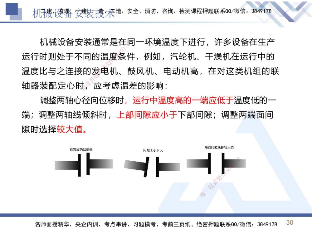 02.2025石莉-恒考点精析（赢跑课）-机电实务2_2026年一级建造师_2026年一建机电_2025年一建机电SVIP_02-基础精讲✿高端面授✿深度强化_03-机电《恒考点精析课》石莉HX_讲义