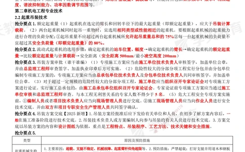 02.2025一建《机电》考前10页纸（完整版）_2026年一级建造师_2026年一建机电_2025年一建机电SVIP_04-冲刺串讲✿考点强化✿小灶集训_74-机电《考前密训班》杨杨XT_--配套讲义--