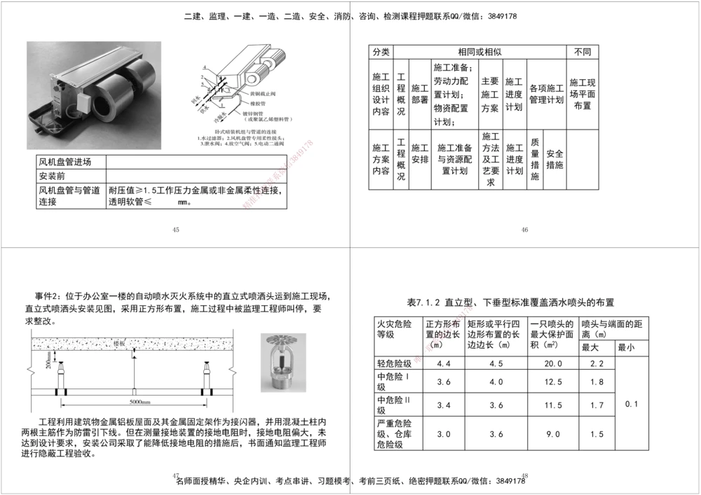 02.2025一建《机电》案例专项第二次课黑白打印版_2026年一级建造师_2026年一建机电_2025年一建机电SVIP_04-冲刺串讲✿考点强化✿小灶集训_28-机电《A计划案例专练》马明宇XT