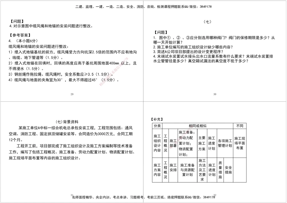 02.2025一建《机电》案例专项第二次课黑白打印版_2026年一级建造师_2026年一建机电_2025年一建机电SVIP_04-冲刺串讲✿考点强化✿小灶集训_28-机电《A计划案例专练》马明宇XT