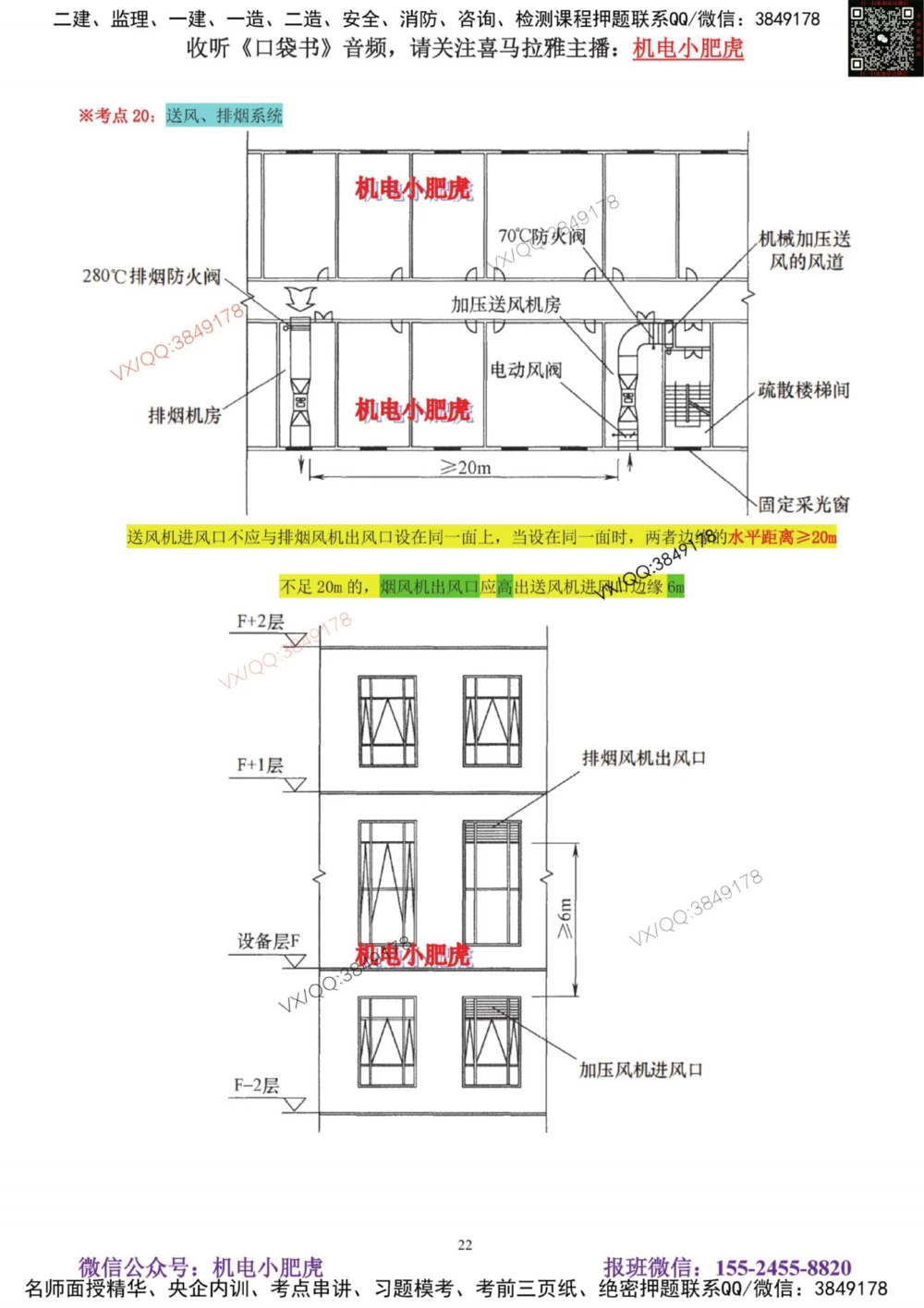03讲-实操看图-空调（答案）_2026年一级建造师_2026年一建机电_2025年一建机电SVIP_04-冲刺串讲✿考点强化✿小灶集训_68-机电《实操看图班》小肥虎SMR