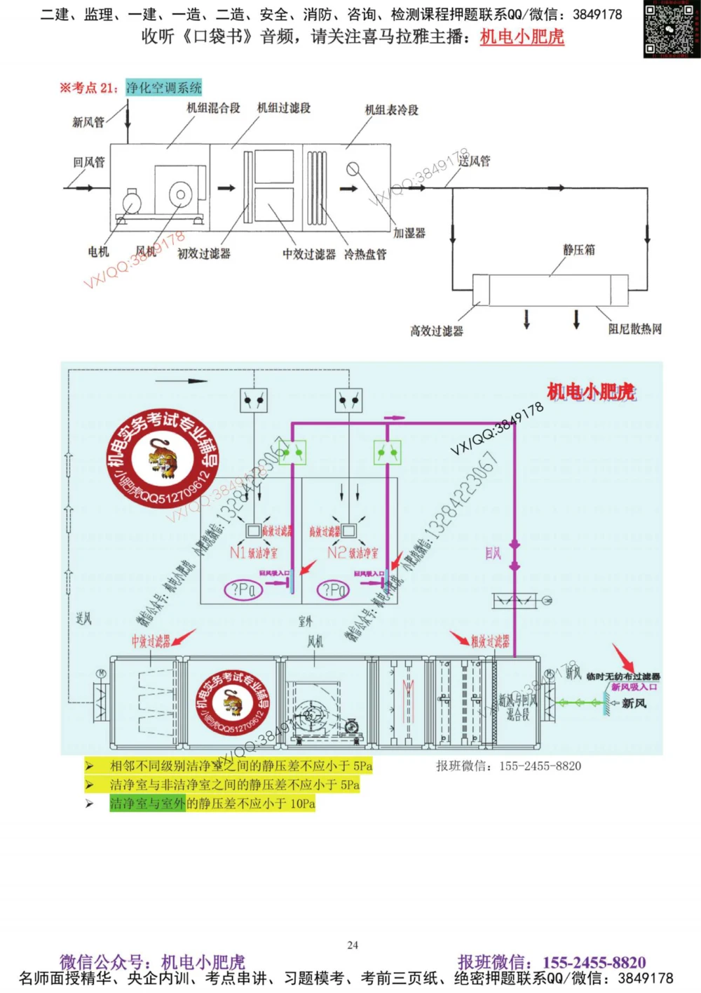 03讲-实操看图-空调（答案）_2026年一级建造师_2026年一建机电_2025年一建机电SVIP_04-冲刺串讲✿考点强化✿小灶集训_68-机电《实操看图班》小肥虎SMR