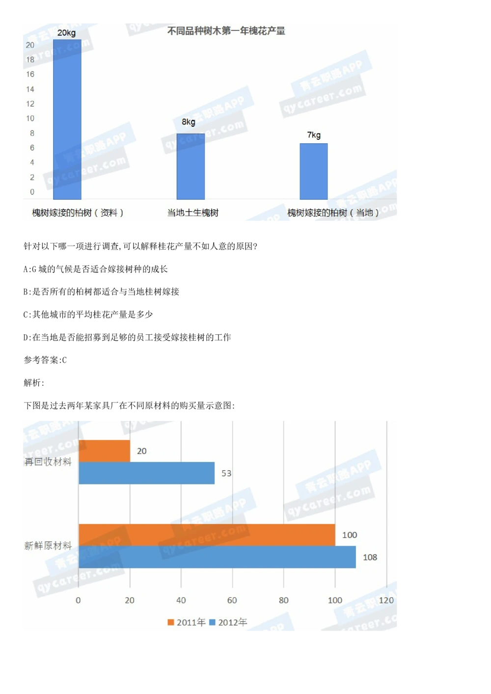 2019年3月时事政治_2025春招题库汇总_券商-基金题库-1_05基金券商汇总_中信建投_5-时事政治and金融热点and金融大事记部分_2019时事政治总结