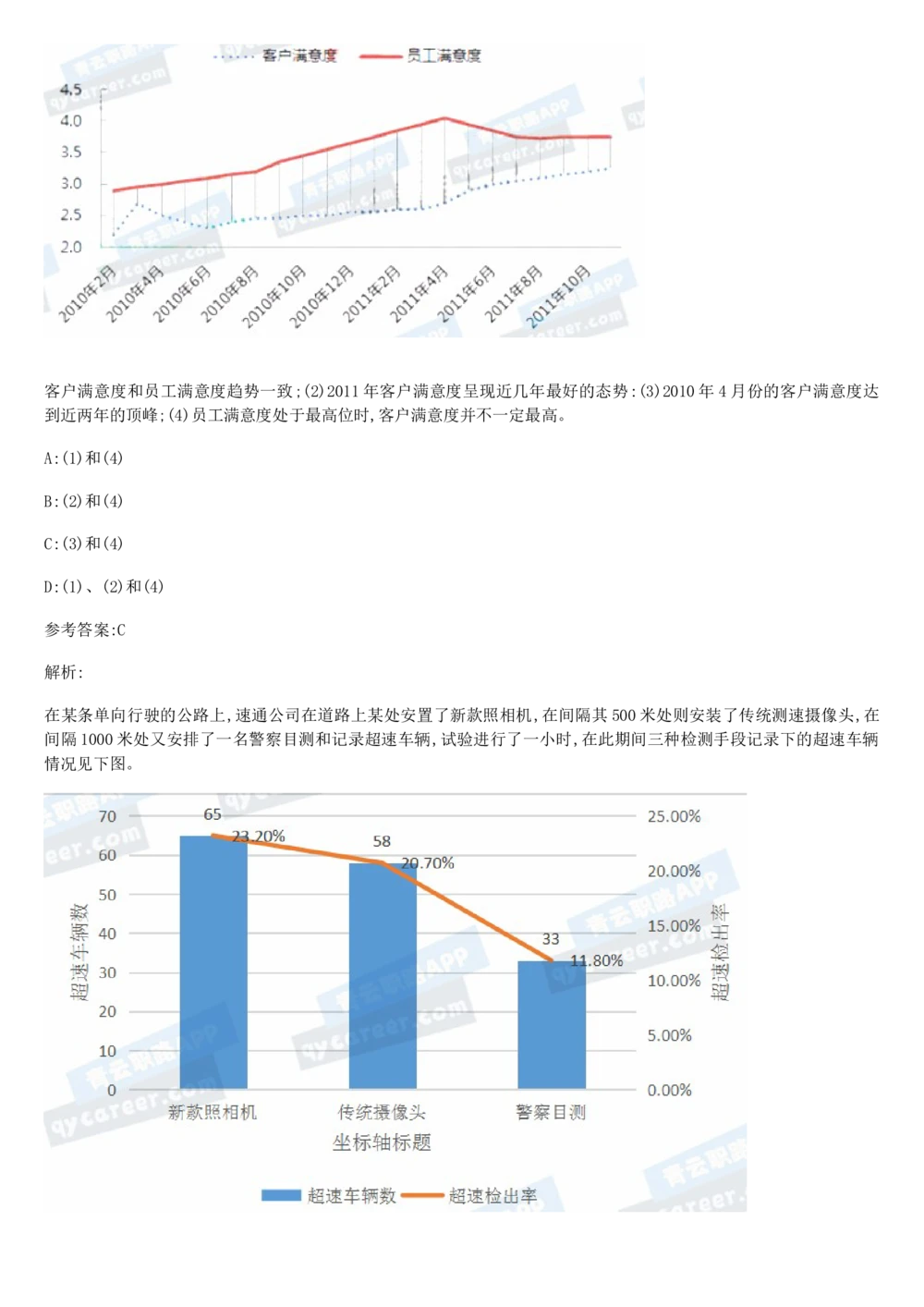 2019年3月时事政治_2025春招题库汇总_券商-基金题库-1_05基金券商汇总_中信建投_5-时事政治and金融热点and金融大事记部分_2019时事政治总结