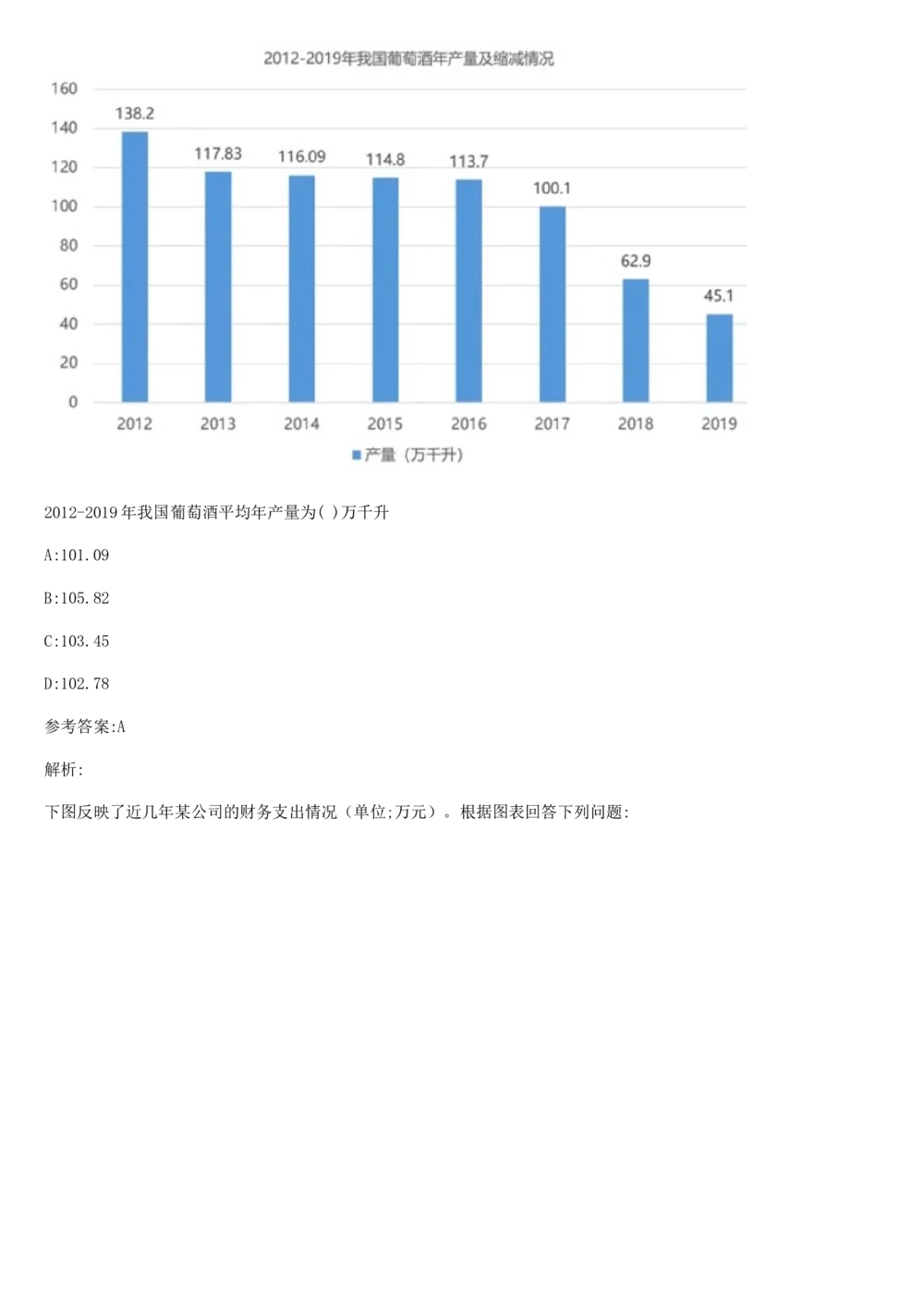 2019年3月时事政治_2025春招题库汇总_券商-基金题库-1_05基金券商汇总_中信建投_5-时事政治and金融热点and金融大事记部分_2019时事政治总结
