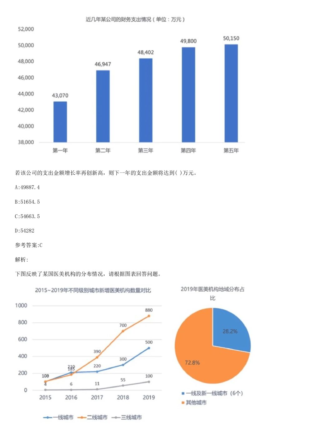 2019年3月时事政治_2025春招题库汇总_券商-基金题库-1_05基金券商汇总_中信建投_5-时事政治and金融热点and金融大事记部分_2019时事政治总结