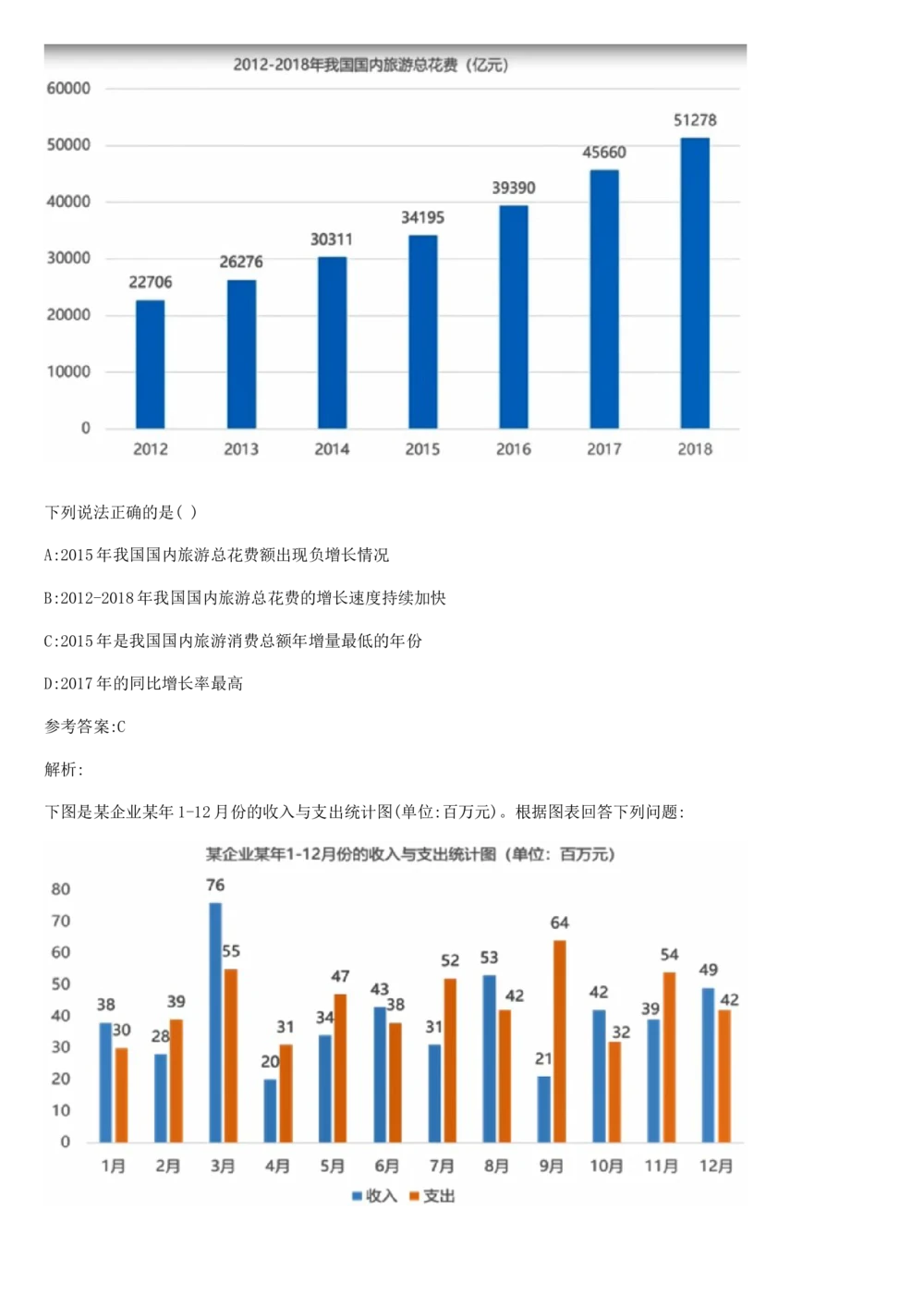 2019年3月时事政治_2025春招题库汇总_券商-基金题库-1_05基金券商汇总_中信建投_5-时事政治and金融热点and金融大事记部分_2019时事政治总结