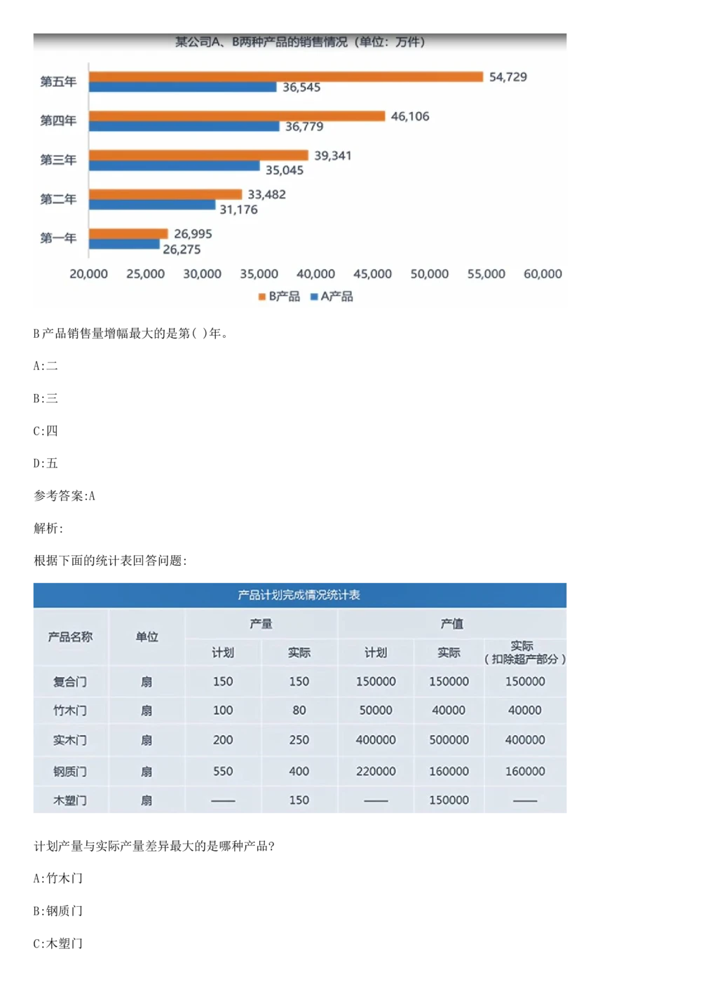 2019年3月时事政治_2025春招题库汇总_券商-基金题库-1_05基金券商汇总_中信建投_5-时事政治and金融热点and金融大事记部分_2019时事政治总结