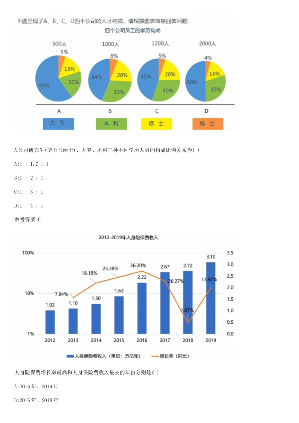 2019年3月时事政治_2025春招题库汇总_券商-基金题库-1_05基金券商汇总_中信建投_5-时事政治and金融热点and金融大事记部分_2019时事政治总结