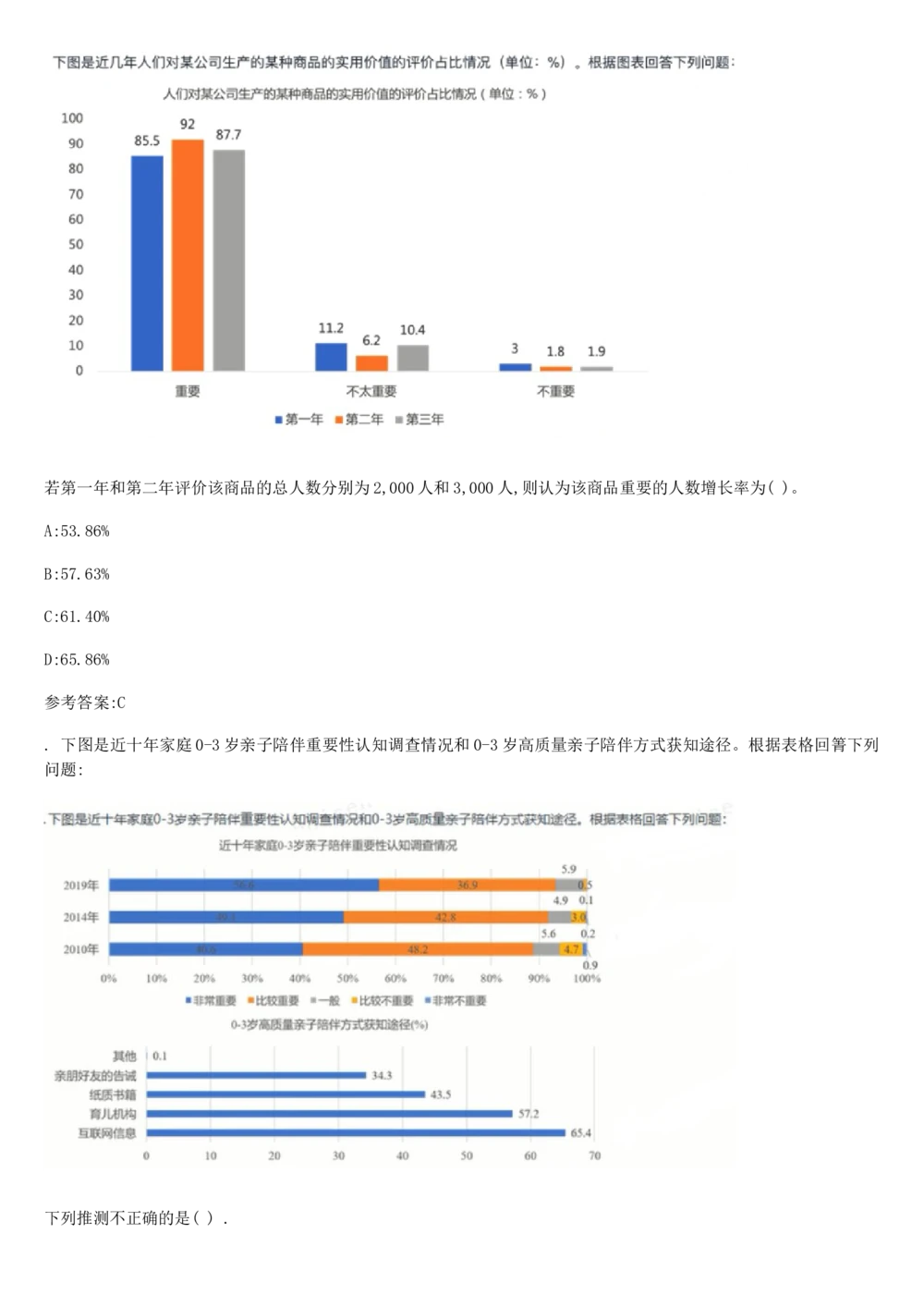 2019年3月时事政治_2025春招题库汇总_券商-基金题库-1_05基金券商汇总_中信建投_5-时事政治and金融热点and金融大事记部分_2019时事政治总结
