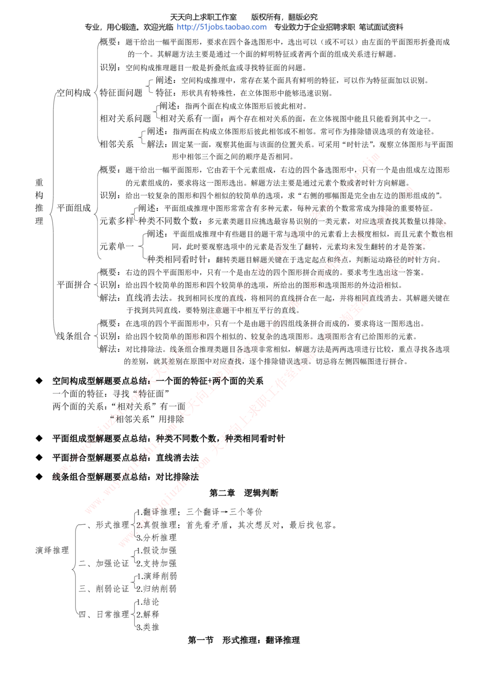 2020年移动招聘笔试红宝书精华讲义_2025春招题库汇总_通信运营商_集合_移动联通电信_移动+电信+联通_中国移动内部核心资料公众号：运营商求职_移动真题公众号：运营商求职_2020中国移动