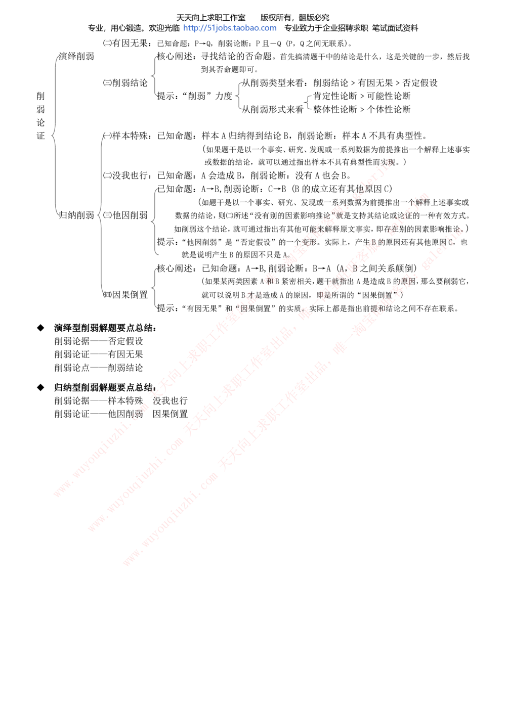 2020年移动招聘笔试红宝书精华讲义_2025春招题库汇总_通信运营商_集合_移动联通电信_移动+电信+联通_中国移动内部核心资料公众号：运营商求职_移动真题公众号：运营商求职_2020中国移动