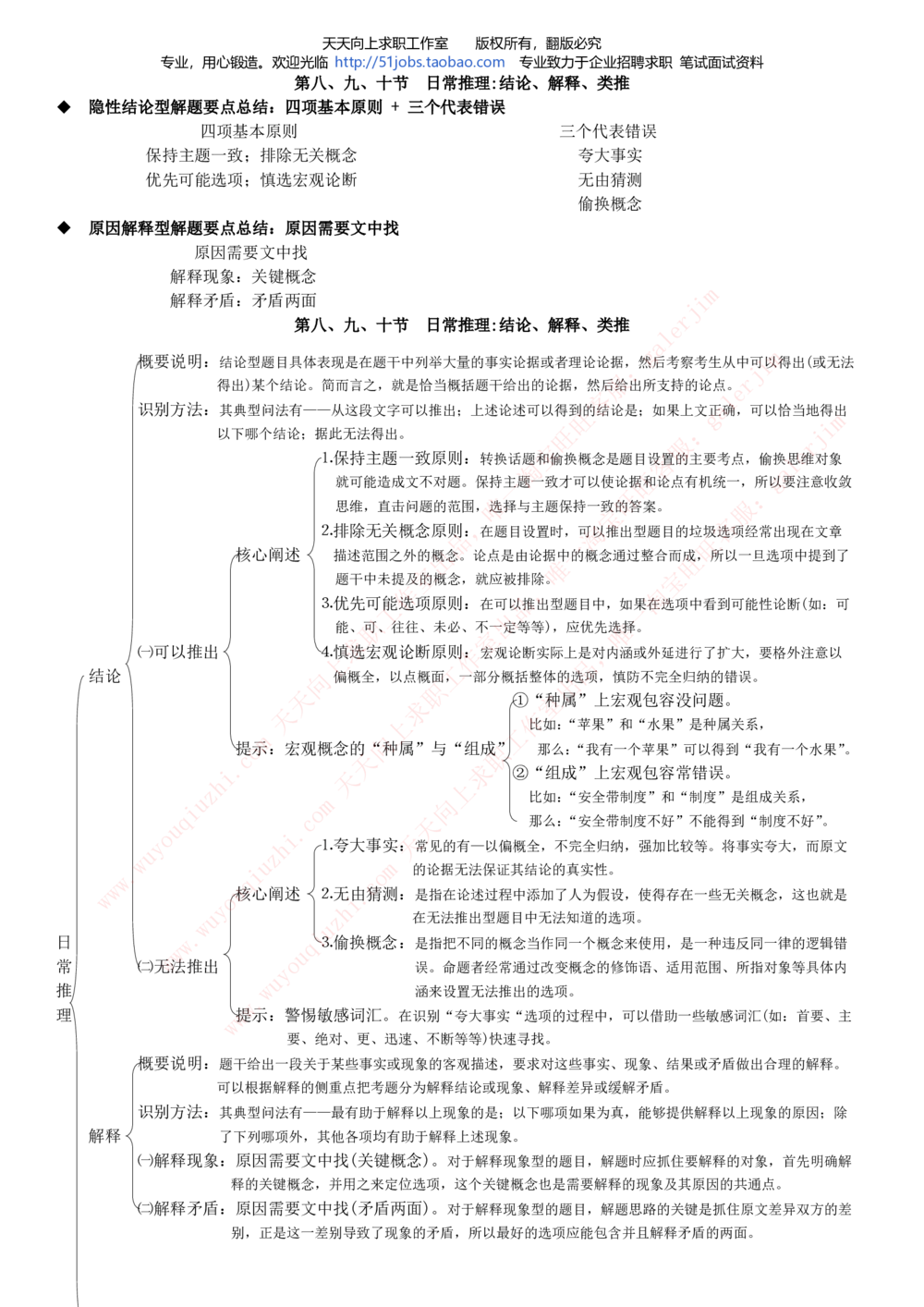 2020年移动招聘笔试红宝书精华讲义_2025春招题库汇总_通信运营商_集合_移动联通电信_移动+电信+联通_中国移动内部核心资料公众号：运营商求职_移动真题公众号：运营商求职_2020中国移动