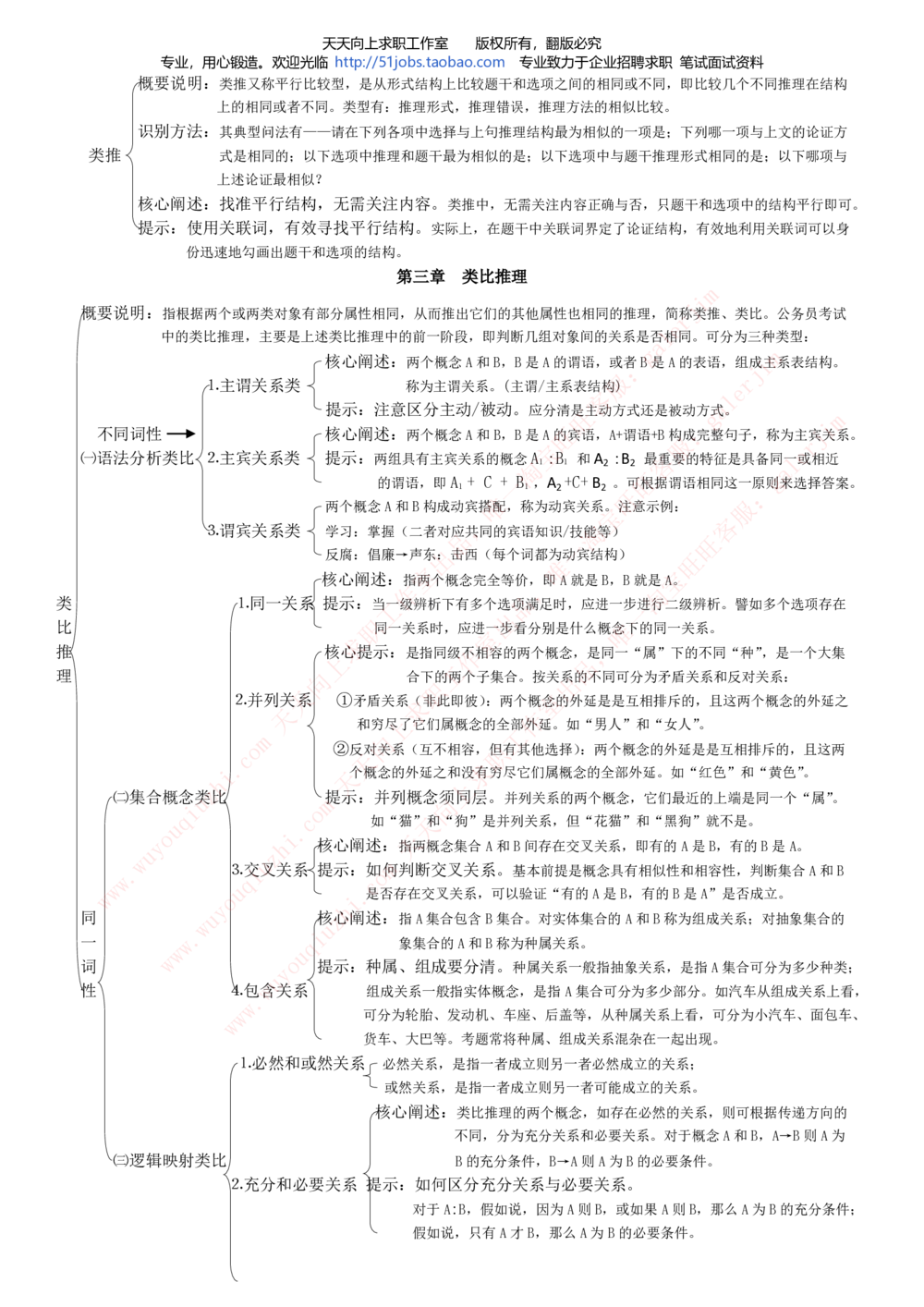 2020年移动招聘笔试红宝书精华讲义_2025春招题库汇总_通信运营商_集合_移动联通电信_移动+电信+联通_中国移动内部核心资料公众号：运营商求职_移动真题公众号：运营商求职_2020中国移动