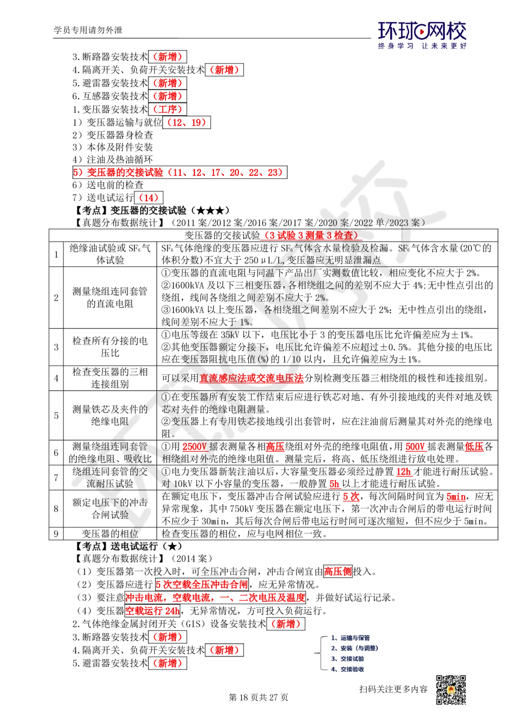 03-机电-直播密训（三）_2026年一级建造师_2026年一建机电_2025年一建机电SVIP_04-冲刺串讲✿考点强化✿小灶集训_40-机电《直播密训班》苏婷HQ推荐
