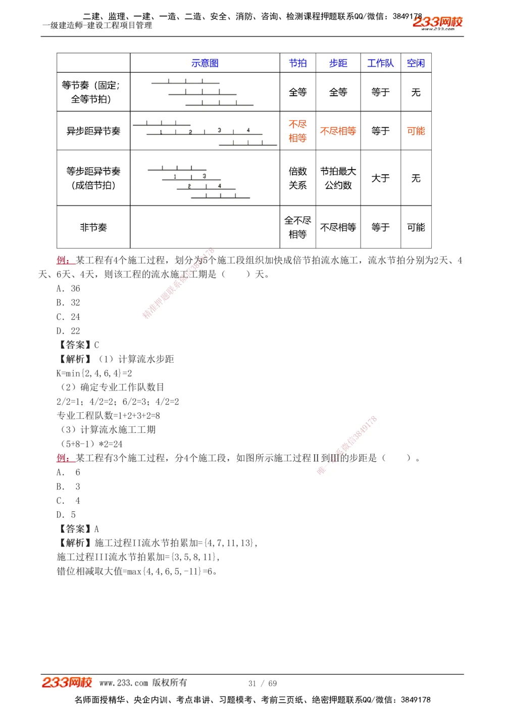 1-12_2026年一级建造师_2026年一建管理_2025年一建管理SVIP_03-习题精析✿实战特训✿模考通关_34-管理《习题解析班》黄明峰233