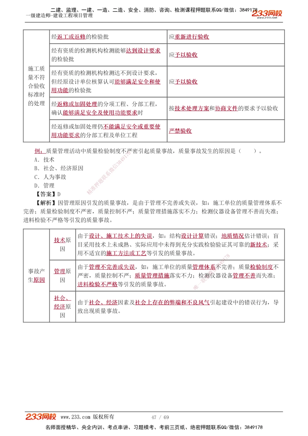 1-12_2026年一级建造师_2026年一建管理_2025年一建管理SVIP_03-习题精析✿实战特训✿模考通关_34-管理《习题解析班》黄明峰233
