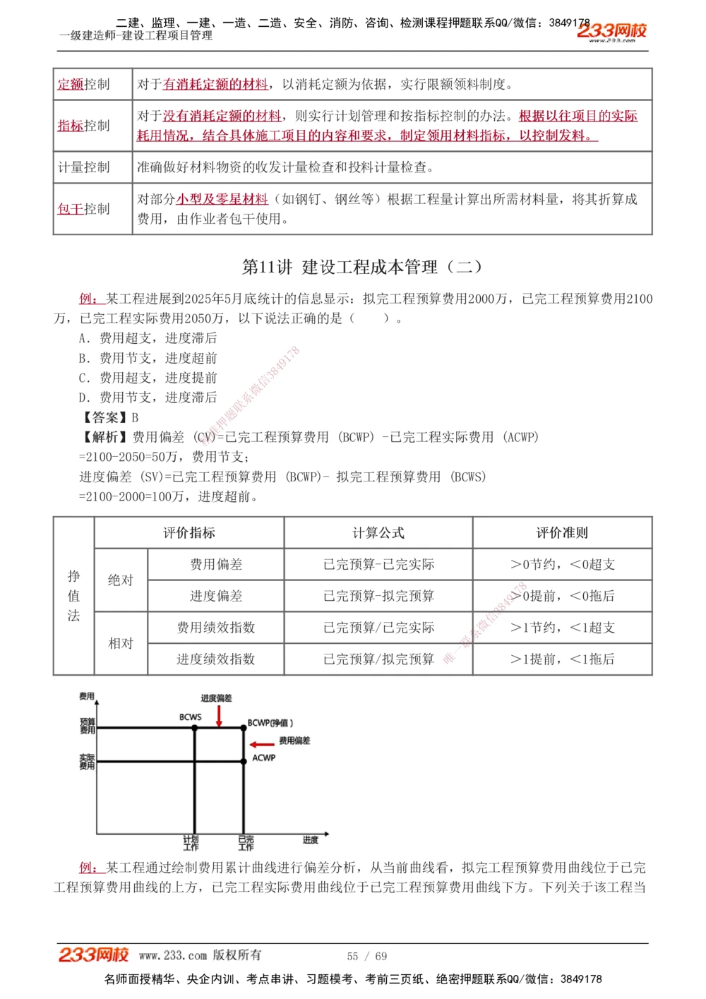 1-12_2026年一级建造师_2026年一建管理_2025年一建管理SVIP_03-习题精析✿实战特训✿模考通关_34-管理《习题解析班》黄明峰233