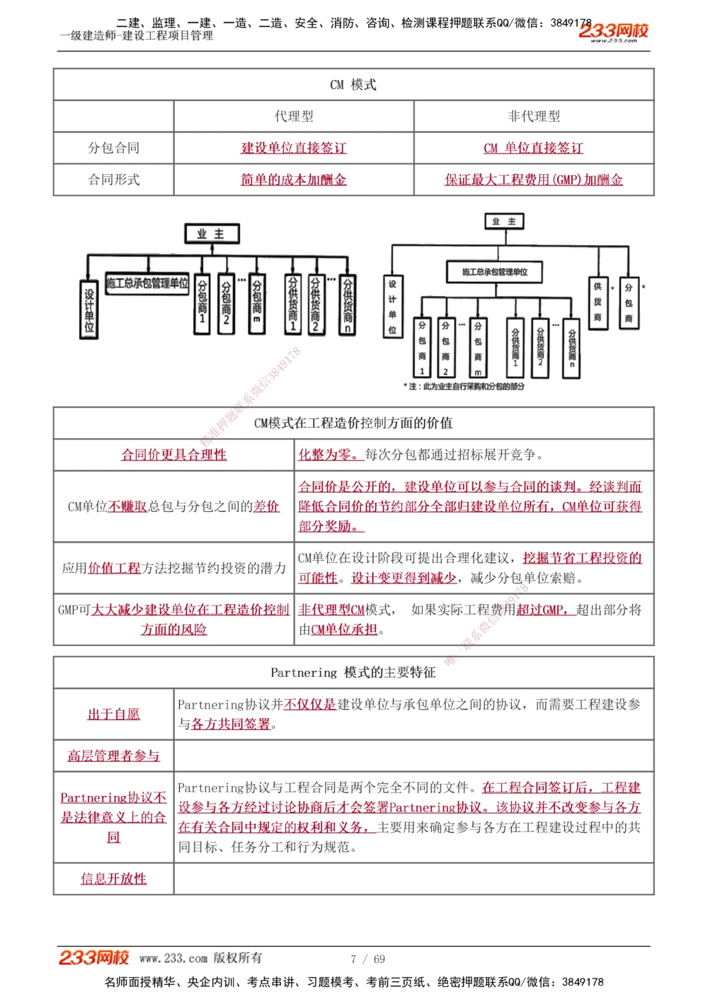 1-12_2026年一级建造师_2026年一建管理_2025年一建管理SVIP_03-习题精析✿实战特训✿模考通关_34-管理《习题解析班》黄明峰233