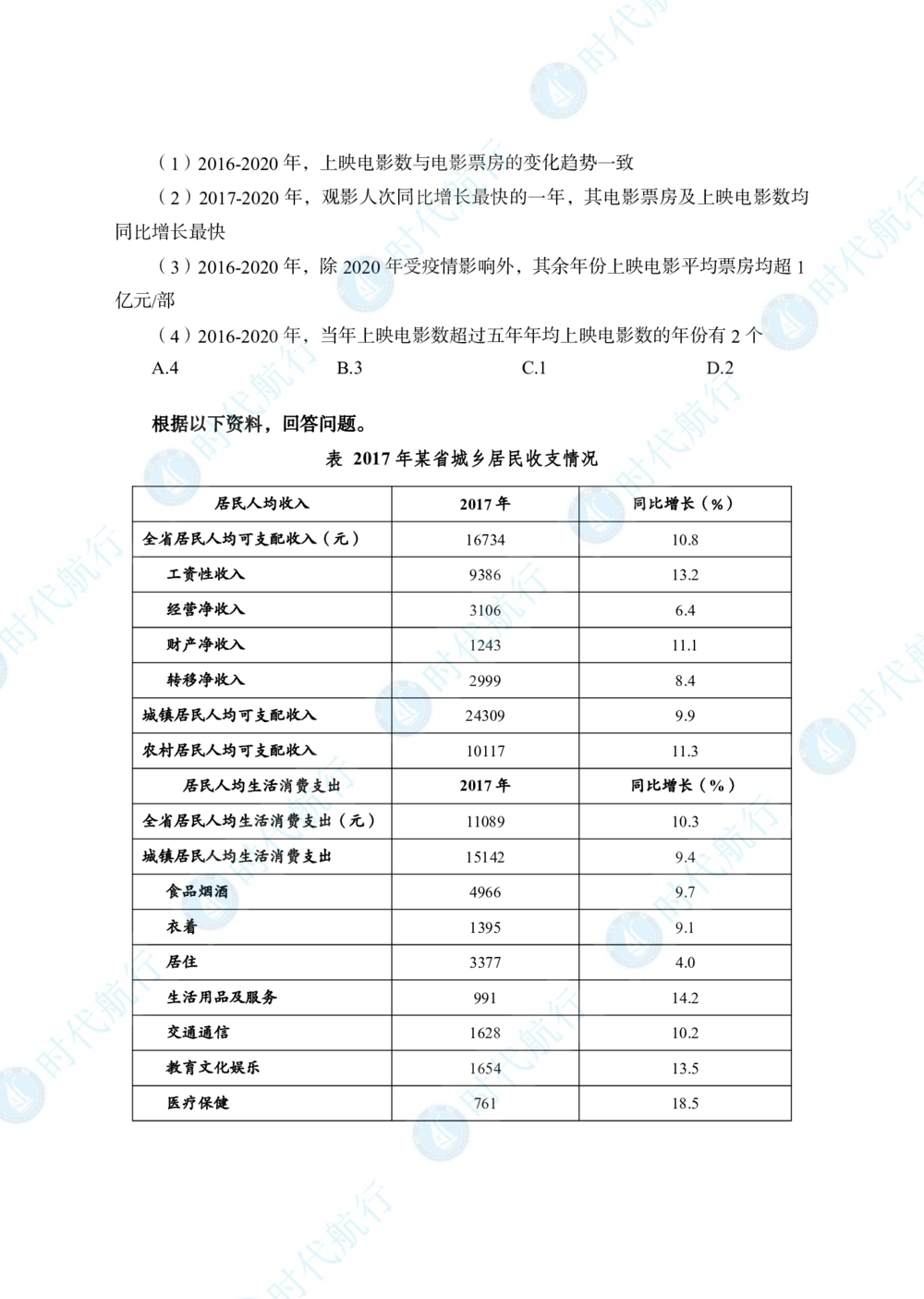 2022中国建设银行春招考题卷修改版_2025春招题库汇总_银行题库-1_银行全套上岸资料_各银行笔试真题_银行校招真题