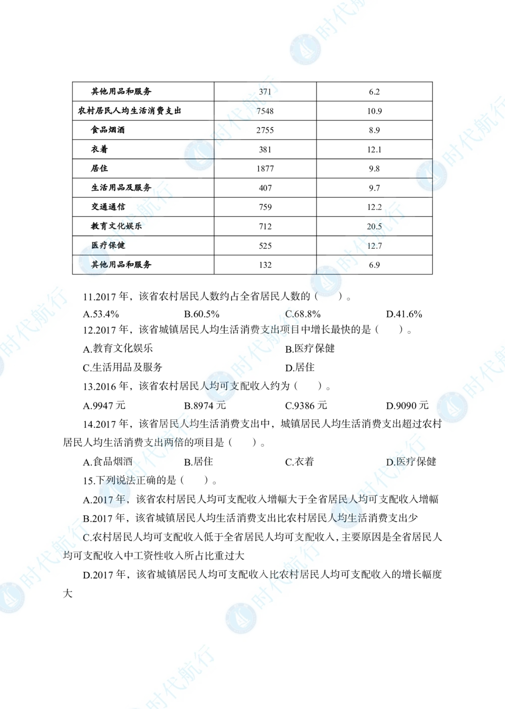 2022中国建设银行春招考题卷修改版_2025春招题库汇总_银行题库-1_银行全套上岸资料_各银行笔试真题_银行校招真题