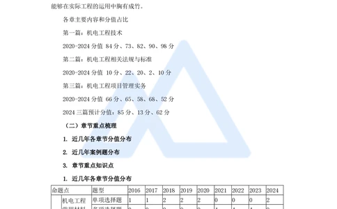 02.2025朱培浩-名师精讲通关-（2）导学2_2026年一级建造师_2026年一建机电_2025年一建机电SVIP_02-基础精讲✿高端面授✿深度强化_27-机电《名师精讲通关》朱培浩HX_讲义