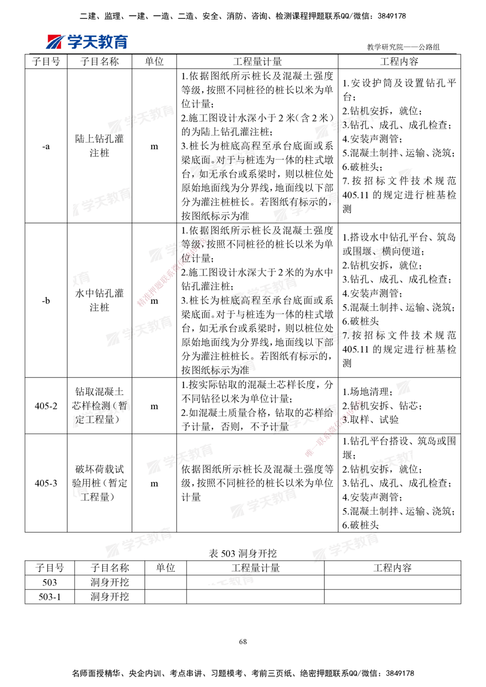 02.2025一建《公路》案例365问（填空版）_2026年一级建造师_2026年一建公路_2025年一建公路SVIP_01-精华文档✿电子教材✿历年真题_58-公路《案例365问》XT