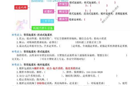 02-《考点一本通-空白版》起重技术_2026年一级建造师_2026年一建机电_2025年一建机电SVIP_02-基础精讲✿高端面授✿深度强化_11-机电《教材精讲班》小肥虎SMR_考点一本通-默写本