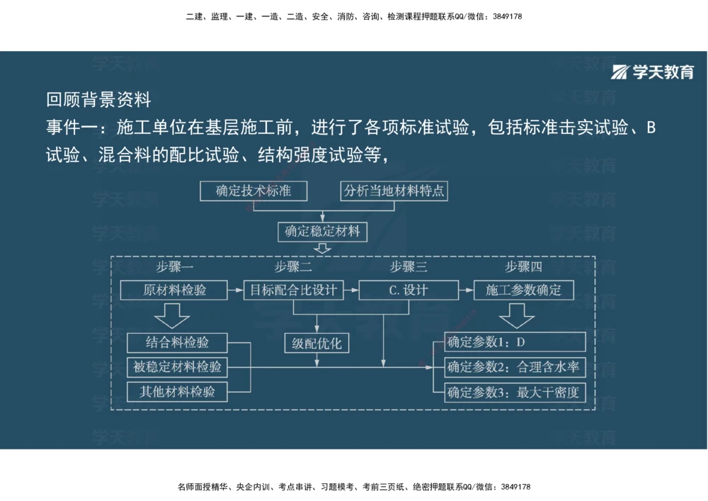 03.2025年一建《公路》案例专练讲义-路面（彩色观看版）_2026年一级建造师_2026年一建公路_2025年一建公路SVIP_04-冲刺串讲✿考点强化✿小灶集训_17-公路《A计划案例专练》刘滢XT