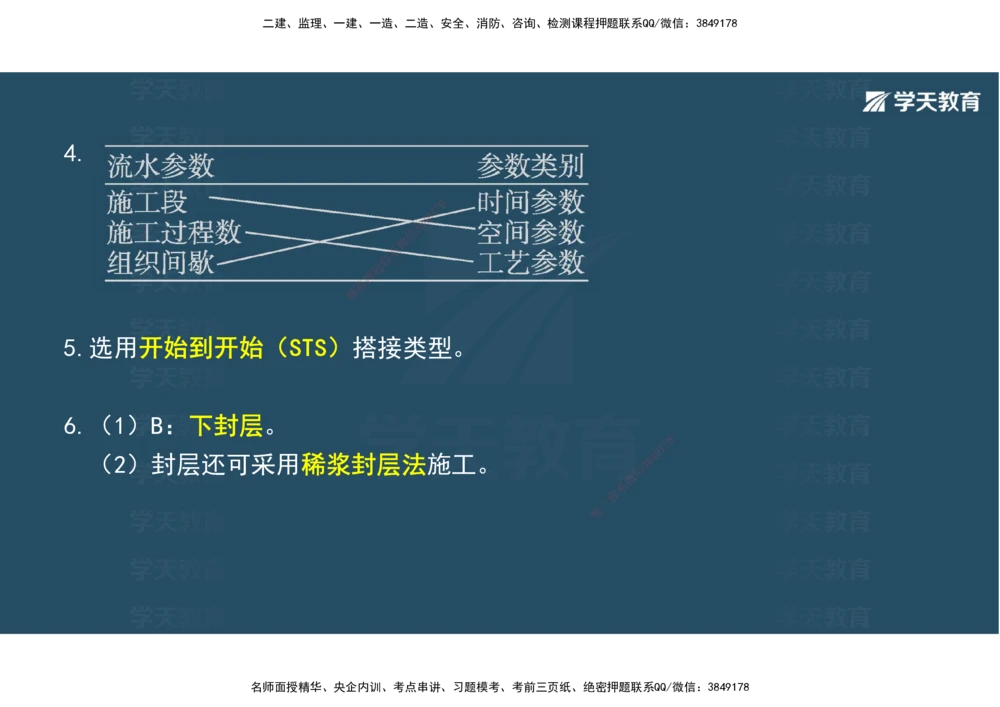 03.2025年一建《公路》案例专练讲义-路面（彩色观看版）_2026年一级建造师_2026年一建公路_2025年一建公路SVIP_04-冲刺串讲✿考点强化✿小灶集训_17-公路《A计划案例专练》刘滢XT