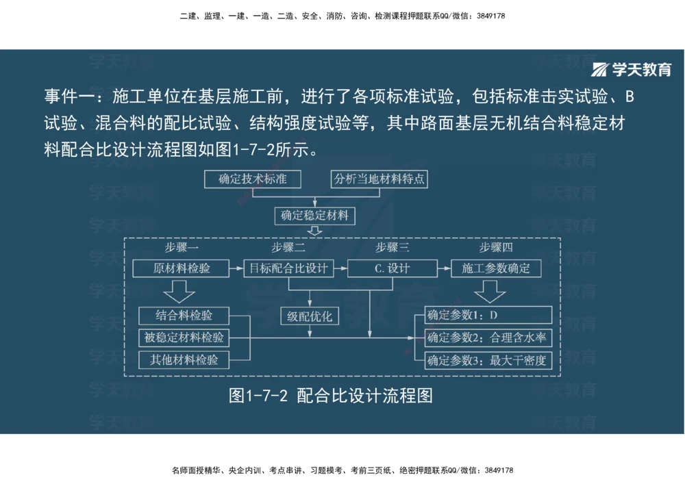 03.2025年一建《公路》案例专练讲义-路面（彩色观看版）_2026年一级建造师_2026年一建公路_2025年一建公路SVIP_04-冲刺串讲✿考点强化✿小灶集训_17-公路《A计划案例专练》刘滢XT