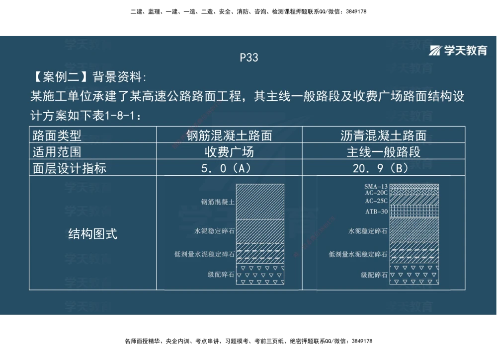 03.2025年一建《公路》案例专练讲义-路面（彩色观看版）_2026年一级建造师_2026年一建公路_2025年一建公路SVIP_04-冲刺串讲✿考点强化✿小灶集训_17-公路《A计划案例专练》刘滢XT