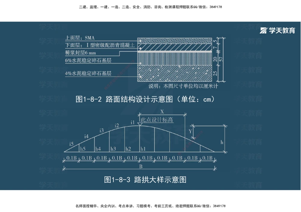 03.2025年一建《公路》案例专练讲义-路面（彩色观看版）_2026年一级建造师_2026年一建公路_2025年一建公路SVIP_04-冲刺串讲✿考点强化✿小灶集训_17-公路《A计划案例专练》刘滢XT