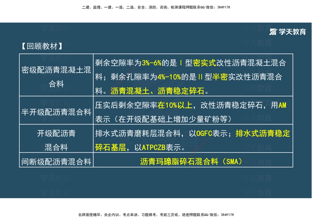 03.2025年一建《公路》案例专练讲义-路面（彩色观看版）_2026年一级建造师_2026年一建公路_2025年一建公路SVIP_04-冲刺串讲✿考点强化✿小灶集训_17-公路《A计划案例专练》刘滢XT