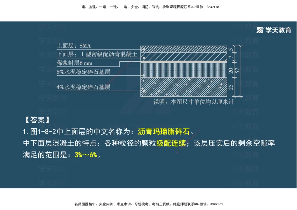 03.2025年一建《公路》案例专练讲义-路面（彩色观看版）_2026年一级建造师_2026年一建公路_2025年一建公路SVIP_04-冲刺串讲✿考点强化✿小灶集训_17-公路《A计划案例专练》刘滢XT