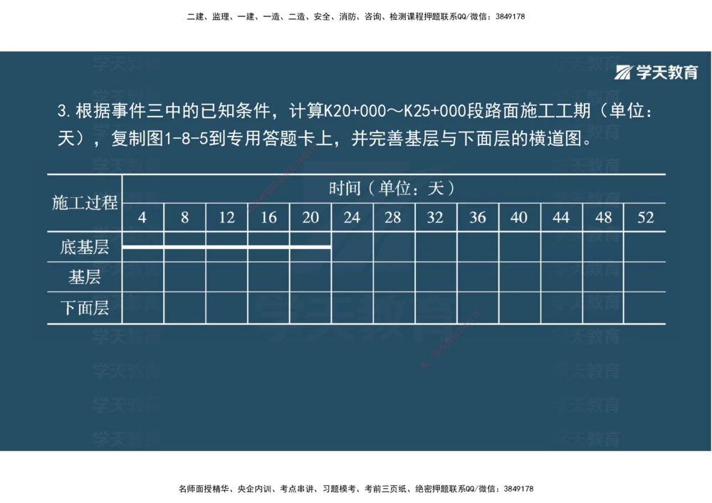 03.2025年一建《公路》案例专练讲义-路面（彩色观看版）_2026年一级建造师_2026年一建公路_2025年一建公路SVIP_04-冲刺串讲✿考点强化✿小灶集训_17-公路《A计划案例专练》刘滢XT