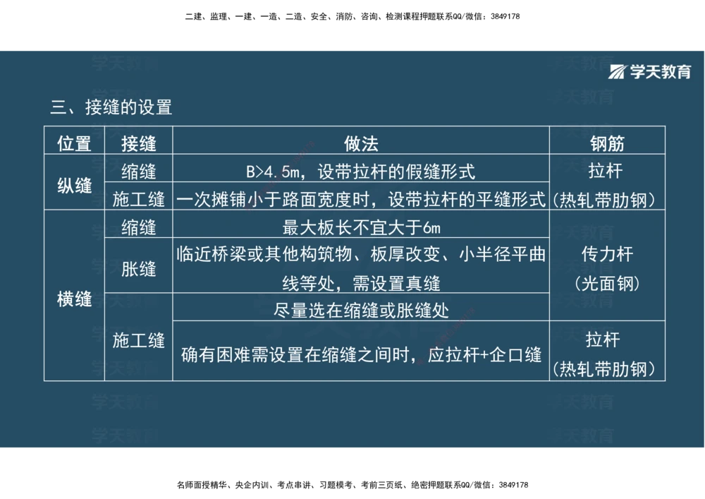 03.2025年一建《公路》案例专练讲义-路面（彩色观看版）_2026年一级建造师_2026年一建公路_2025年一建公路SVIP_04-冲刺串讲✿考点强化✿小灶集训_17-公路《A计划案例专练》刘滢XT
