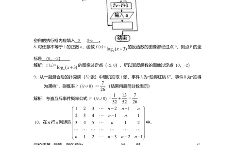 2010年高考数学试卷（理）（上海）（解析卷）_历年高考真题合集_数学历年高考真题_新&middot;Word版2008-2025&middot;高考数学真题_数学（按年份分类）2008-2025_2010&middot;高考数学真题