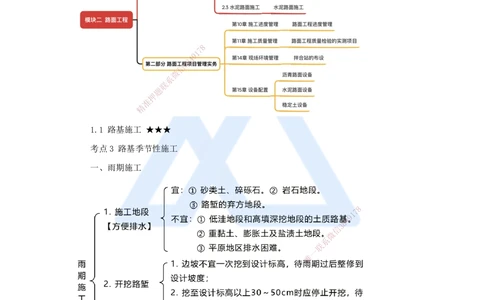 04.2025黄铃-考前拔分速成-（3）模块一路基工程3_2026年一级建造师_2026年一建公路_2025年一建公路SVIP_04-冲刺串讲✿考点强化✿小灶集训_23-公路《考前拔分速成》卢小东HX_讲义