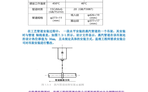 02.课本P321案例7.3-2_2026年一级建造师_2026年一建机电_2025年一建机电SVIP_04-冲刺串讲✿考点强化✿小灶集训_14-机电《案例代背班》王建波SMR推荐