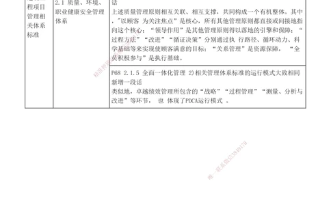 1-12_2026年一级建造师_2026年一建管理_2026年一建管理SVIP_2026一建管理SVIP_02-基础精讲✿高端面授✿深度强化_10-2026年一建管理-233网校-教材精讲班-赵春晓
